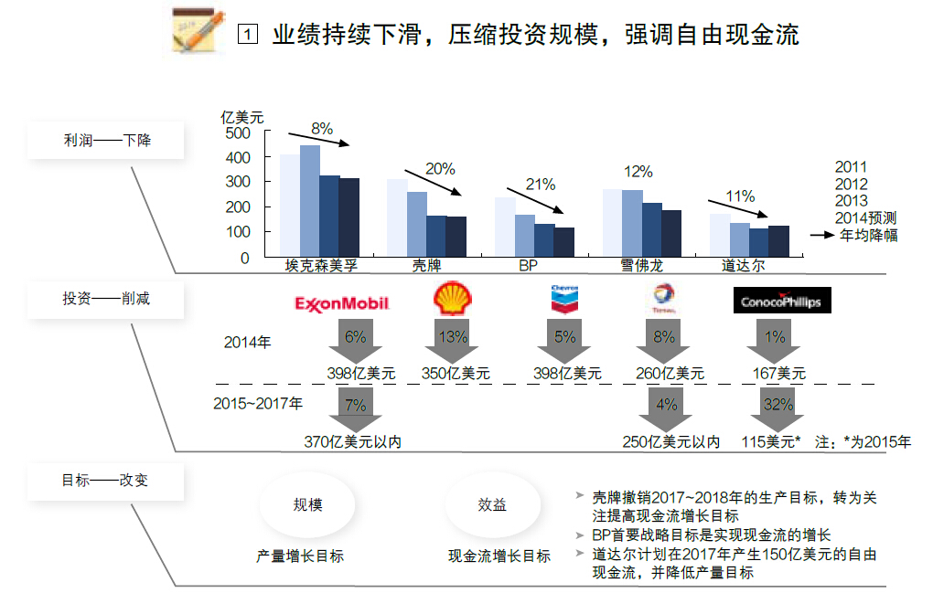 尊龙凯时登录首页(中国)官方网站