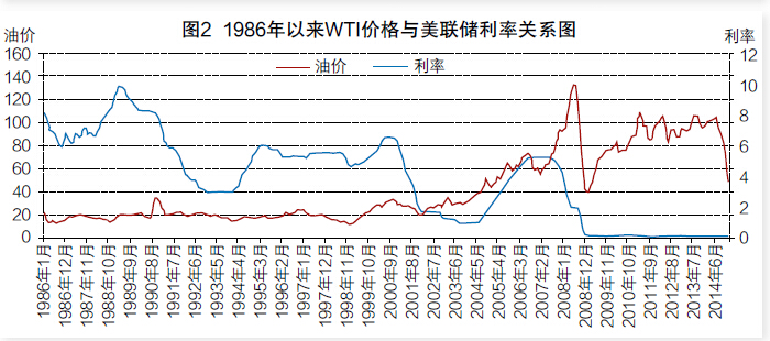 尊龙凯时登录首页(中国)官方网站