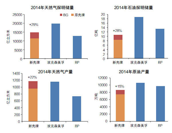 尊龙凯时登录首页(中国)官方网站