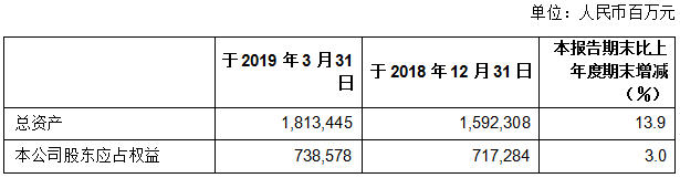 尊龙凯时登录首页(中国)官方网站