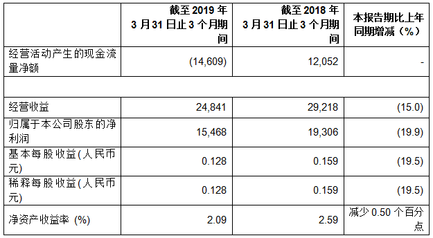 尊龙凯时登录首页(中国)官方网站