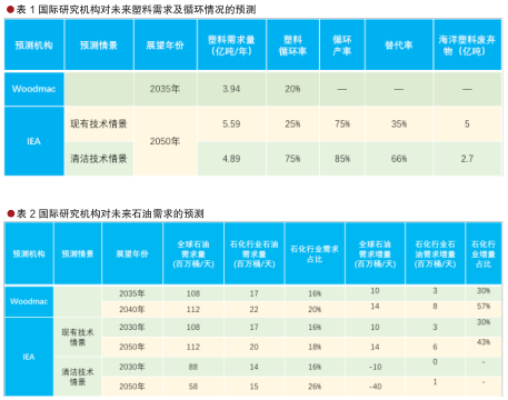 尊龙凯时登录首页(中国)官方网站