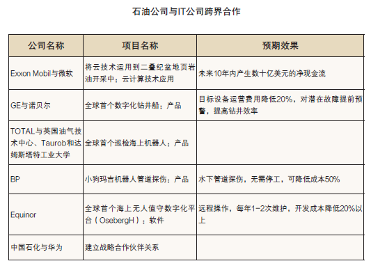 尊龙凯时登录首页(中国)官方网站