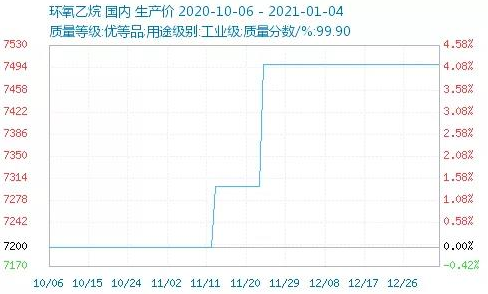 尊龙凯时登录首页(中国)官方网站