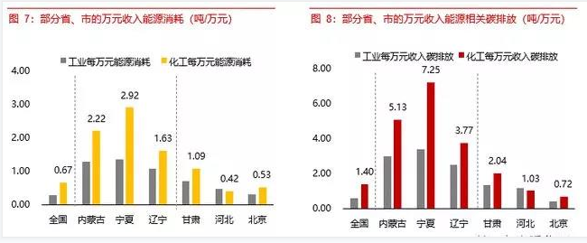 尊龙凯时登录首页(中国)官方网站