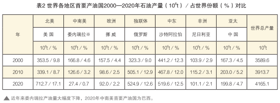 尊龙凯时登录首页(中国)官方网站