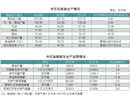 尊龙凯时登录首页(中国)官方网站