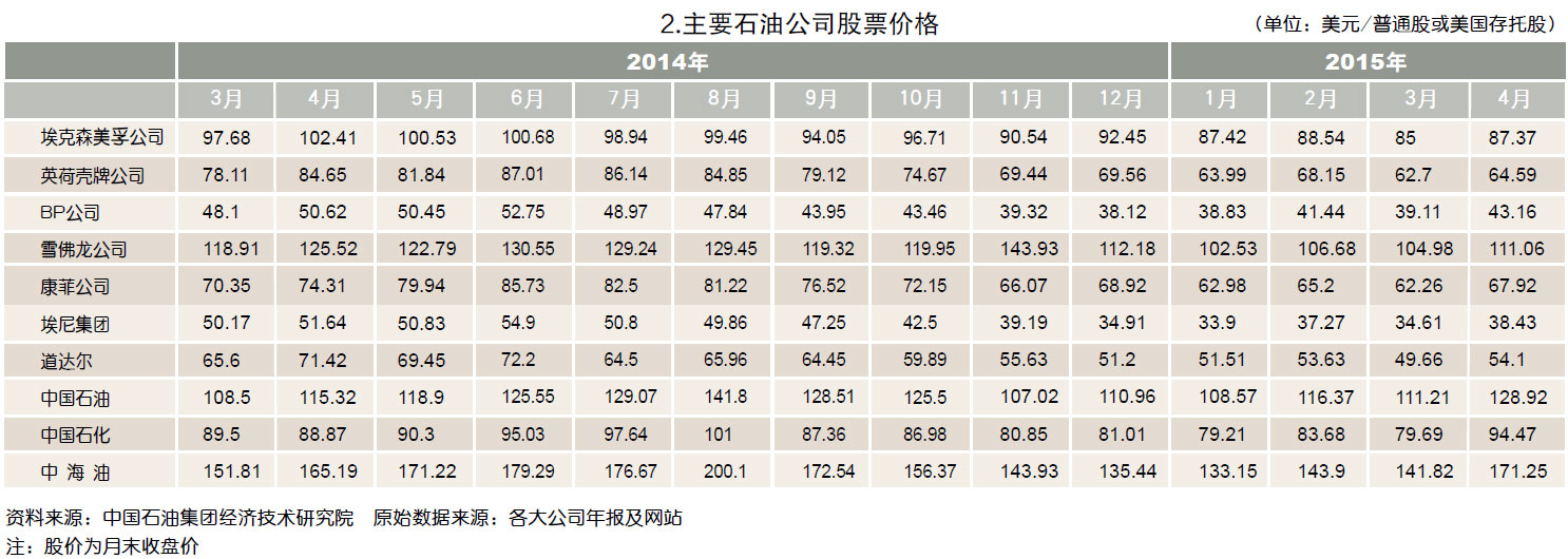 尊龙凯时登录首页(中国)官方网站