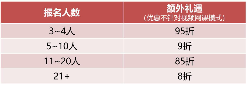 尊龙凯时登录首页(中国)官方网站